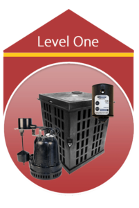 level 1 - Basic Ground Water Control
