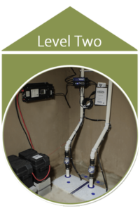 level two Pump & Power Failure Backup Protection